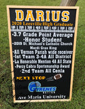 Milestone Board