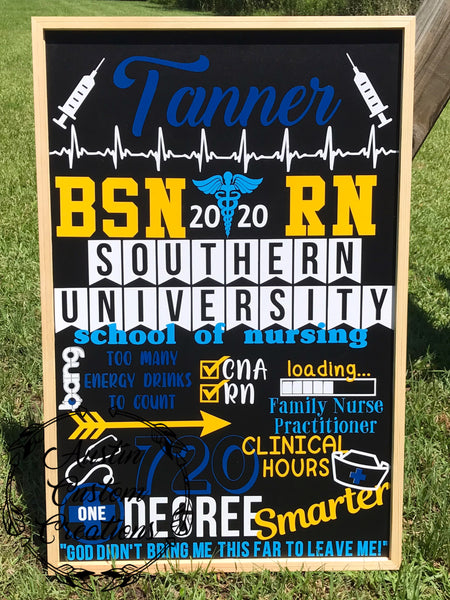 Milestone Board